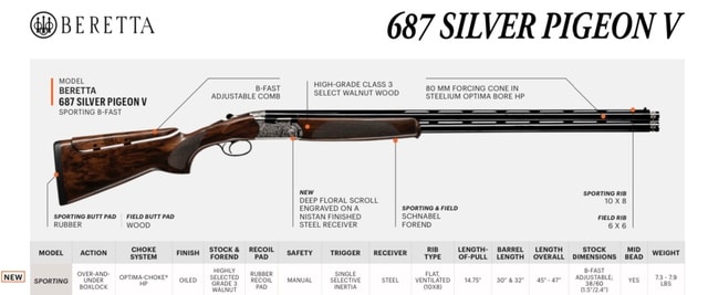 BERETTA 687 SILVER PIGEON V SPORTING